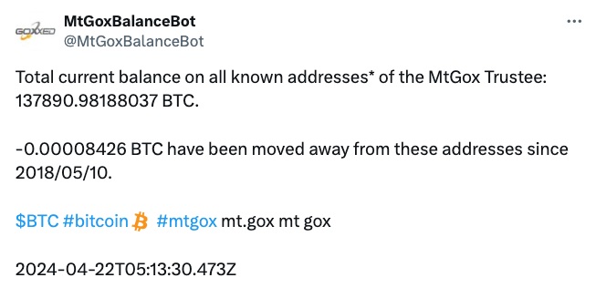 確認されたMt. Goxの債権者の身元と関連する暗号通貨取引所口座。