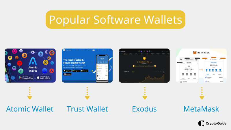 人気のソフトウェア財布
