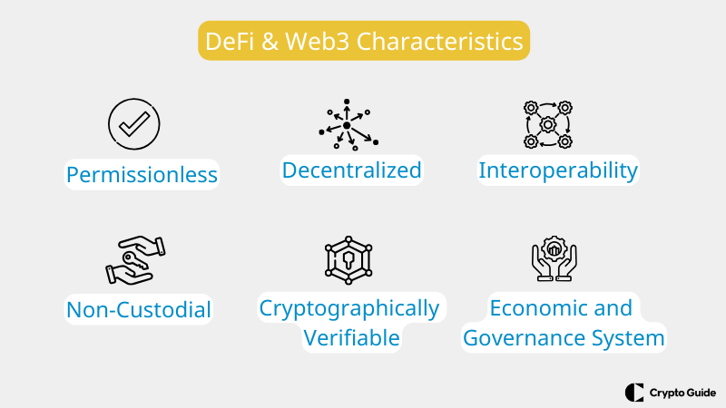 Defi web3の特徴。
