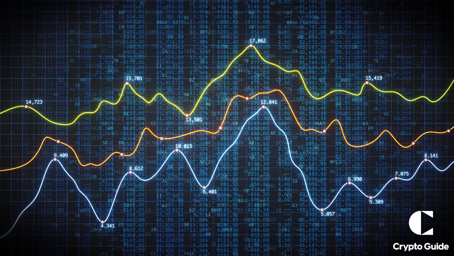 コインベース、世界ランキング3位に転落