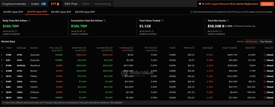 イーサ(ETH)-上場投資信託(ETF)
