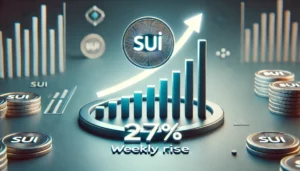 27%上昇したSUIが暗号通貨市場を牽引