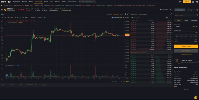 Bybitでの売買