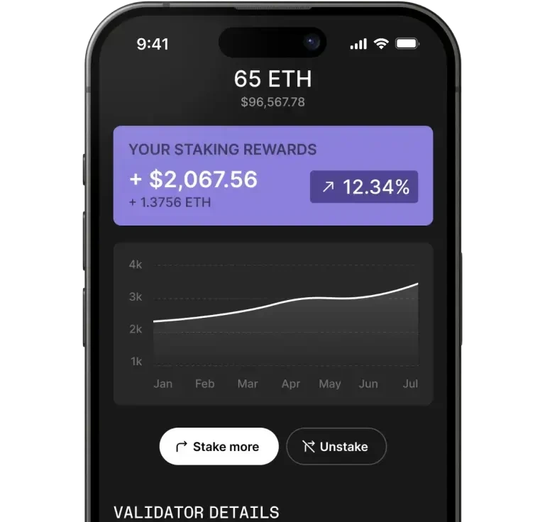 Ledger レビュー